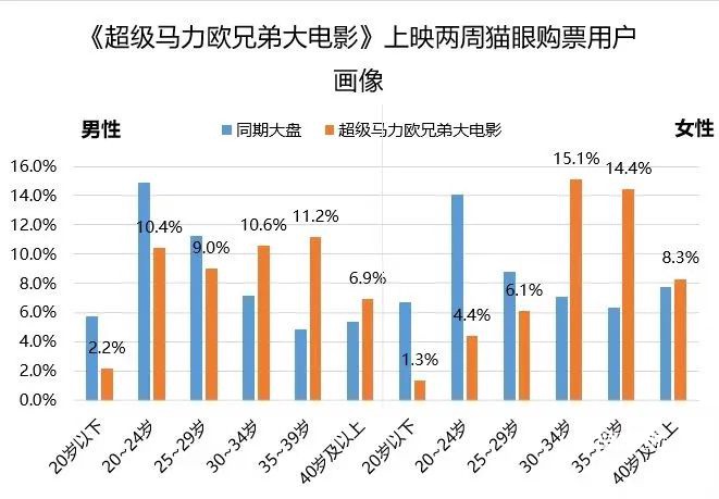 全新官网上线 热迎《卧虎藏龙》首个版本更新