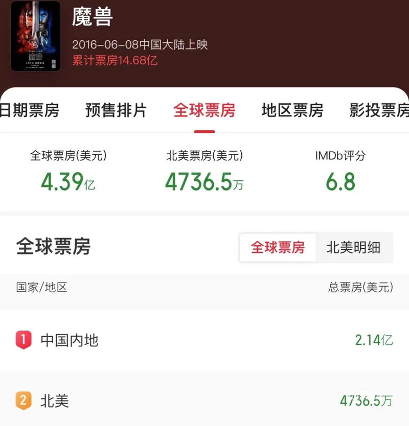 《小金刚菩提子盘玩攻略》